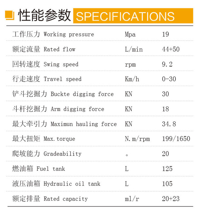 DLS865-9A 5.8噸輪式液壓挖掘機(jī)性能參數(shù)