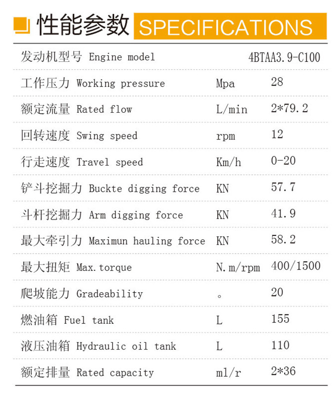 沃爾華DLS100-9A 9.7噸輪式液壓挖掘機性能參數(shù)