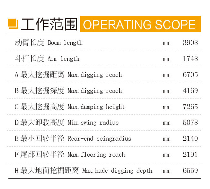 沃爾華DLS100-9B 9噸履帶式液壓挖掘機(jī)工作參數(shù)