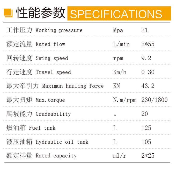 沃爾華DLS880-9AG 7.8噸輪式蔗木裝卸機性能參數(shù)