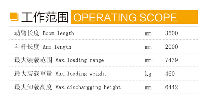 DLS880-9AG 8噸輪式蔗木裝卸機工作范圍