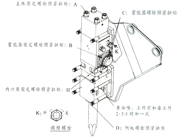 液壓破碎錘構造圖