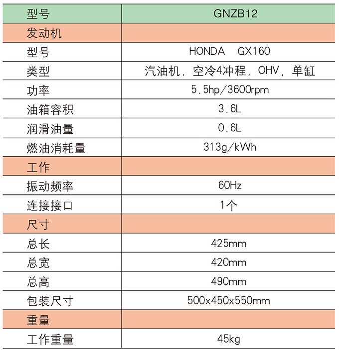 沃爾華高頻振棒機(jī)參數(shù)