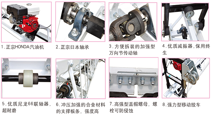 沃爾華框架式混凝土整平機(jī)基本配置