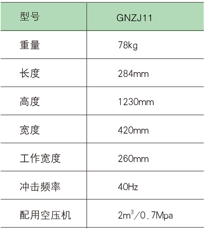 沃爾華混凝土鑿毛機參數(shù)