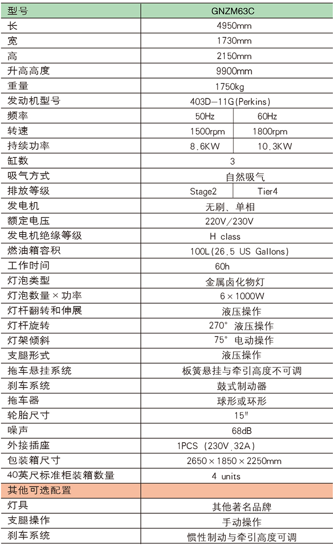 沃爾華GNZM63C液壓升降拖車式照明車介紹