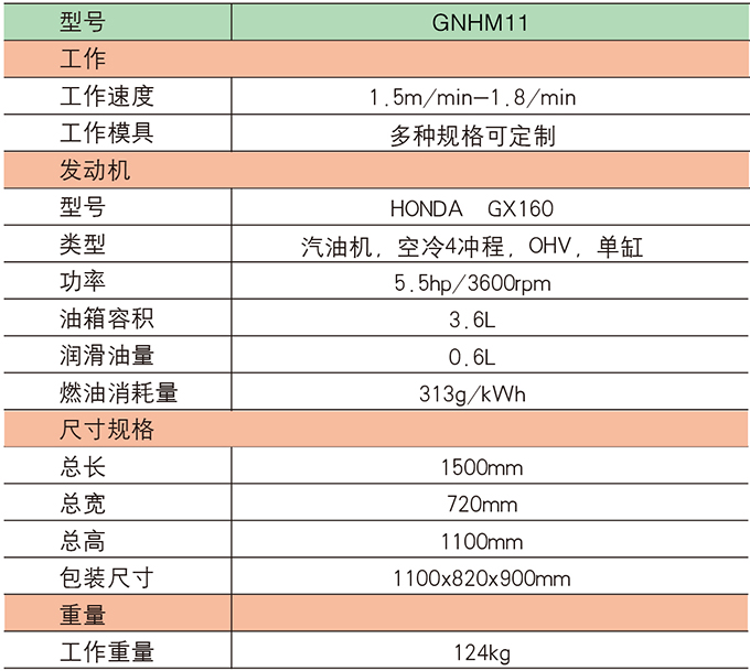 手扶式路源滑模成型機(jī)參數(shù)